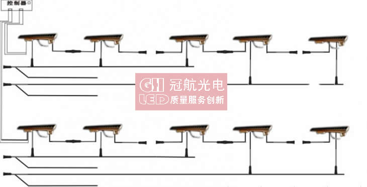 深圳市冠航光电科技有限公司