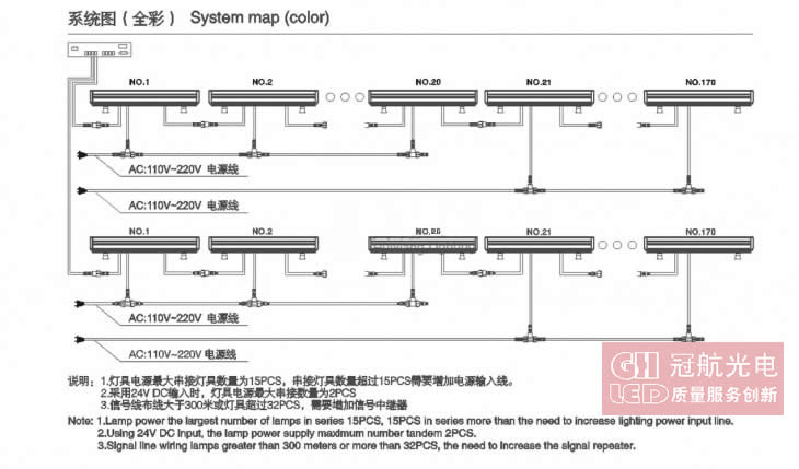 深圳市冠航光电科技有限公司