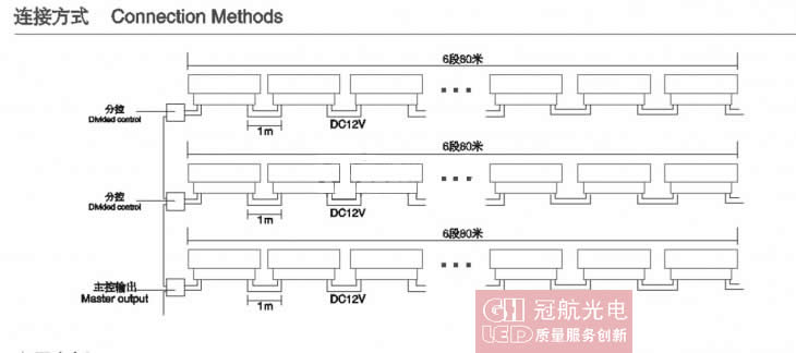 深圳市冠航光电科技有限公司