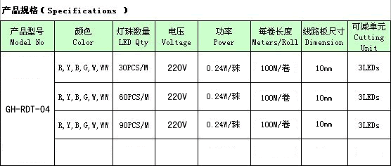 LED外露灯系列-深圳市冠航光电科技有限公司