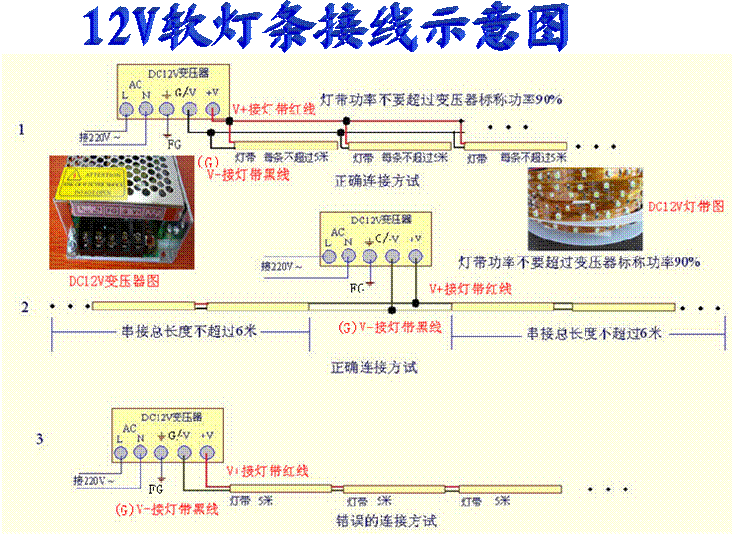 LED外露灯系列-深圳市冠航光电科技有限公司