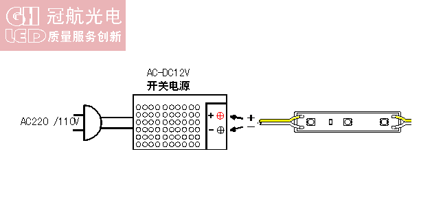 LED模组系列-深圳市冠航光电科技有限公司